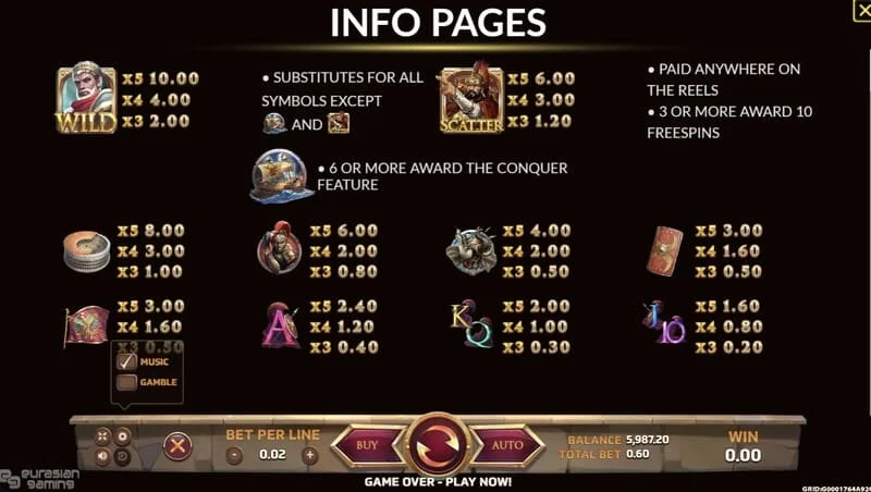 Ancient Rome Deluxe AI - ekrani i informacionit dhe tabela e pagesave
